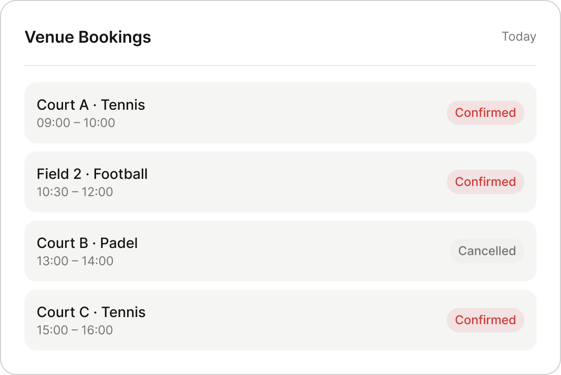 Venue Booking card