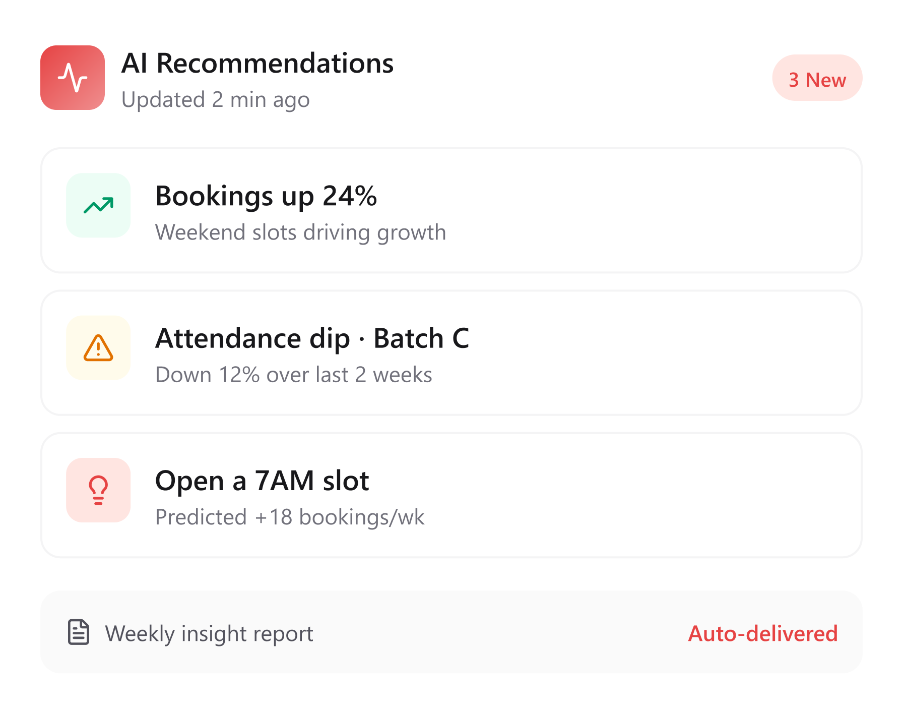 AI business intelligence